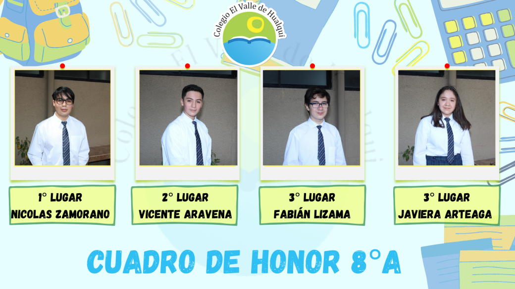 CUADRO DE HONOR 2021