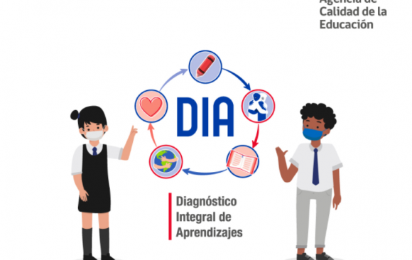 Diagnostico DIA